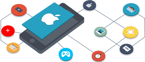 IOS App Development Company In Hyderabad