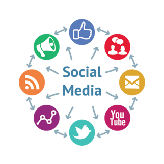 Social Media Optimisation Company